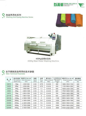 供应工业洗衣机|洗染两用机|水洗厂设备|洗涤机械_机械及行业设备_世界工厂网中国产品信息库